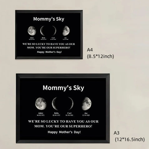 Personalized Moon Phase Art Canvas - "Mother’s Universe"