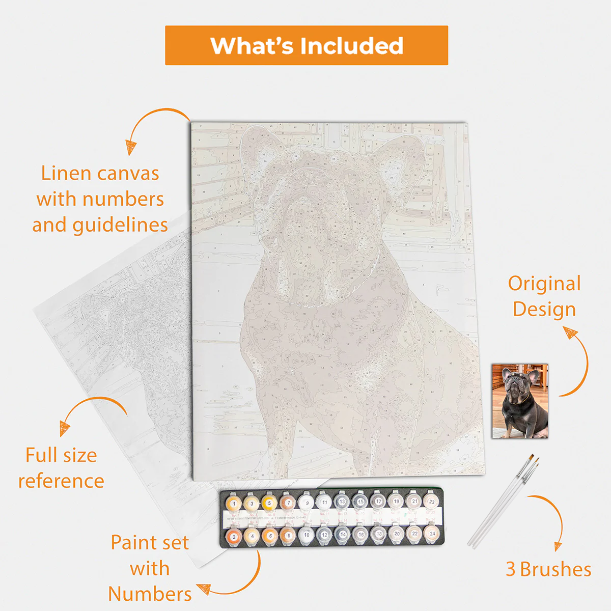 Clustered Hydrangeas Paint By Numbers Kit