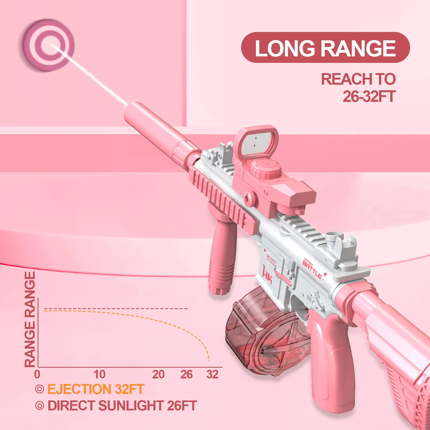 M416 Electric Water Rifle