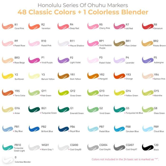 48-Color Double Tipped Ohuhu Art Marker Set