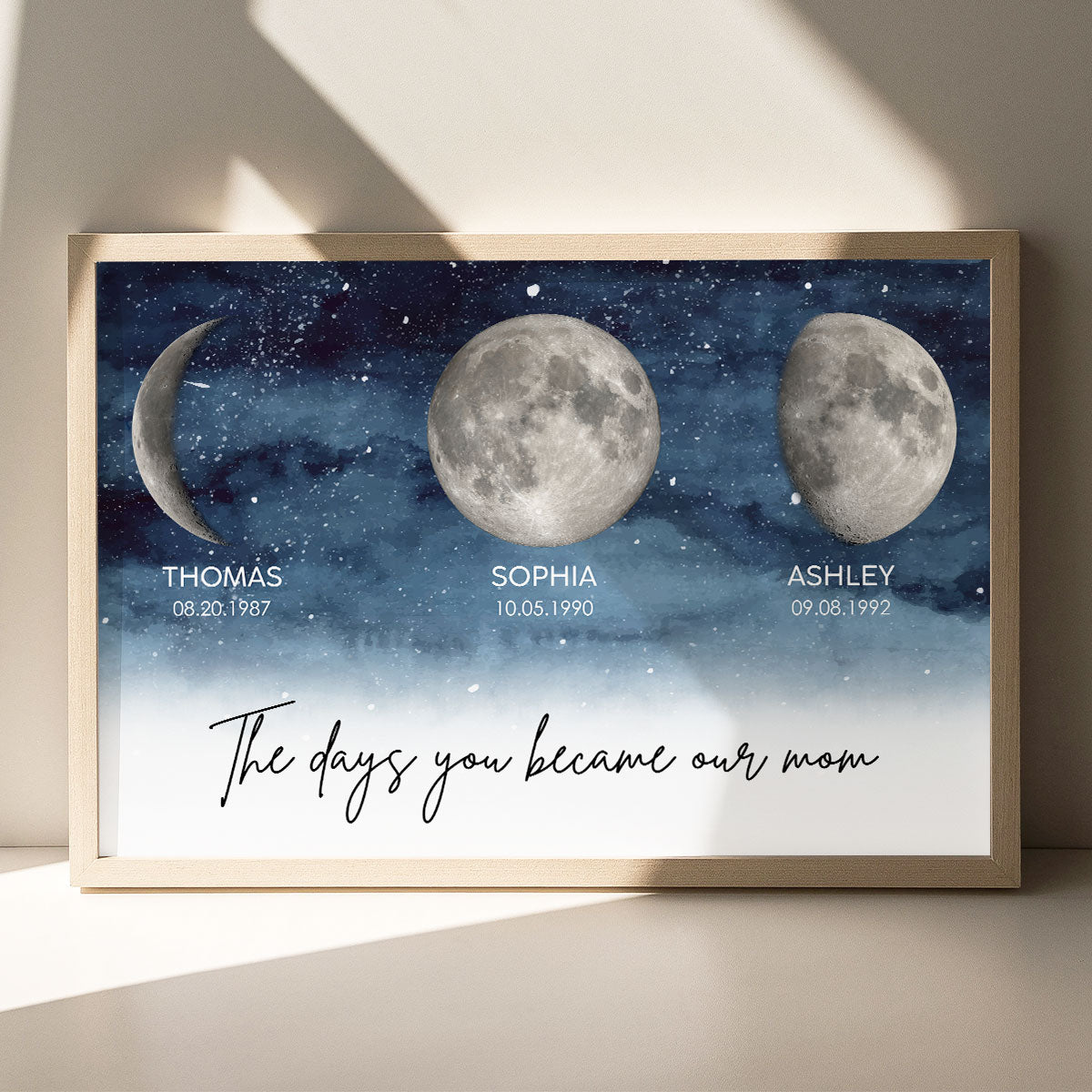 Personalized Poster, Heartfelt Father's Day Gift For Dad, Husband