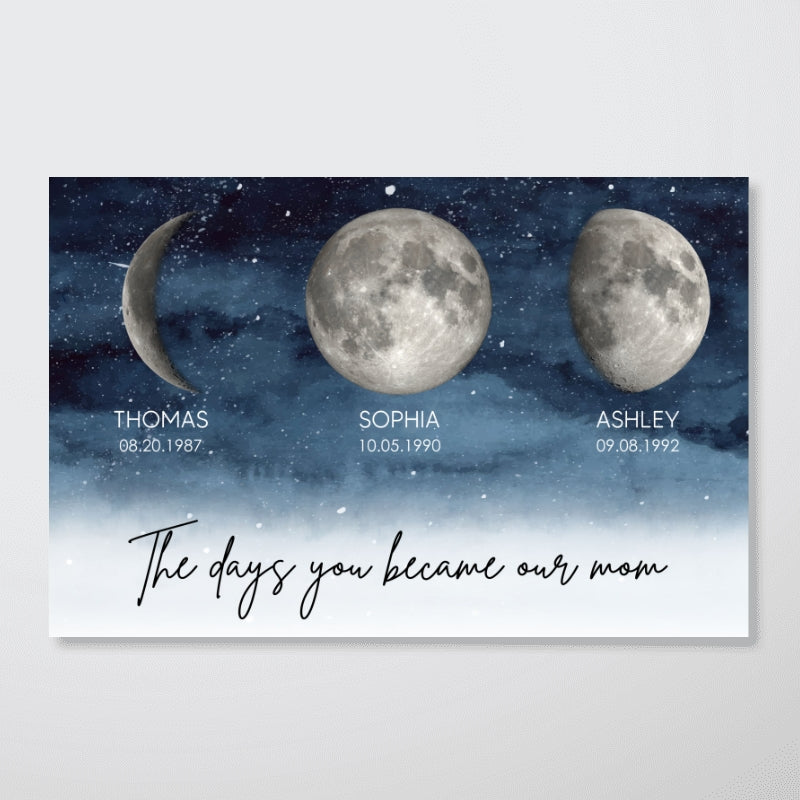 Personalized Poster, Heartfelt Father's Day Gift For Dad, Husband