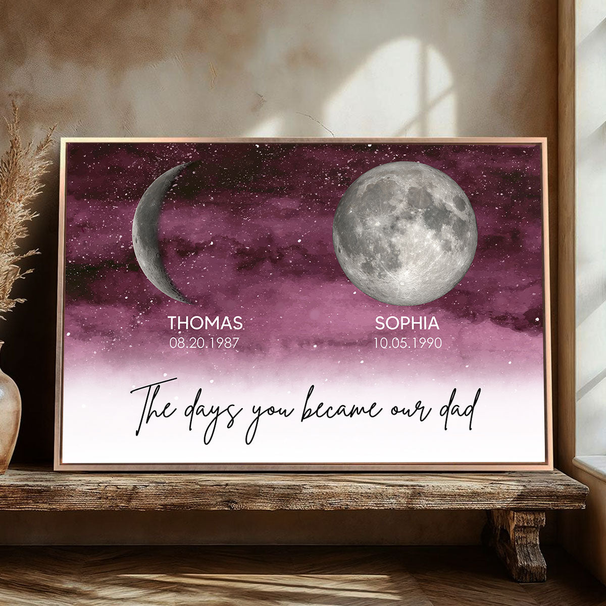 Personalized Poster, Heartfelt Father's Day Gift For Dad, Husband