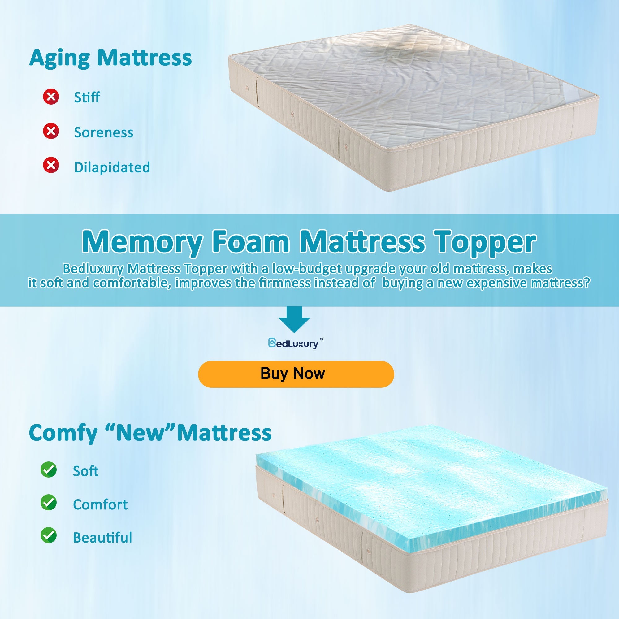 Gel Memory Foam Mattress Topper
