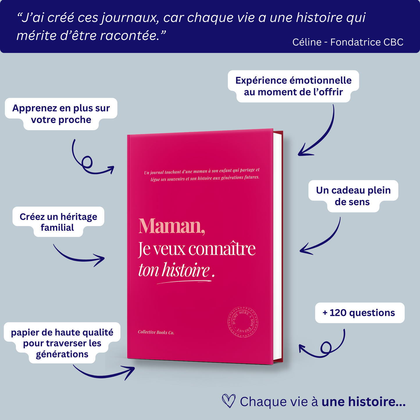 Journal : Je veux connaître ton histoire