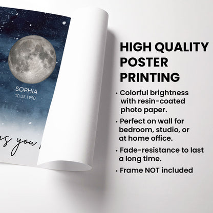 Personalized Canvas "Moon Phase"