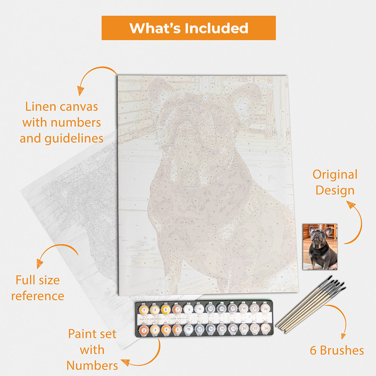 Personalized Paint By Numbers Kit