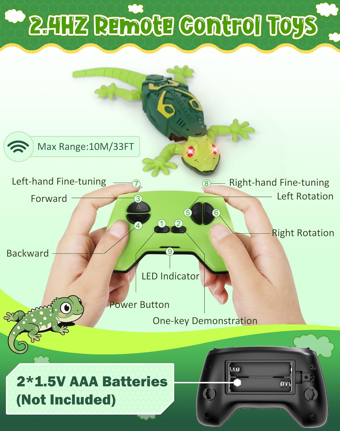Wall-Crawling Gecko RC Toy