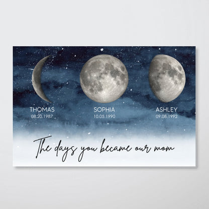Personalized Poster, Heartfelt Father's Day Gift For Dad, Husband