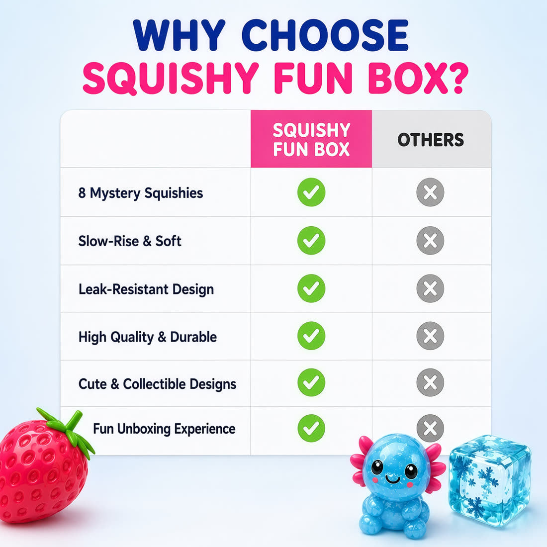 Why choose Squishy Fun Box vs others